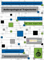 8th conference (Summer 2010): Maynooth, Ireland: “Anthropological Trajectories”